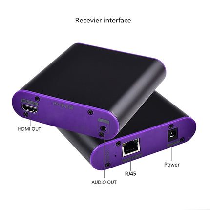 CAT872 HDMI Extender (Receiver & Sender) over CAT5e/CAT6 Cable , Transmission Distance: 200m, CAT872