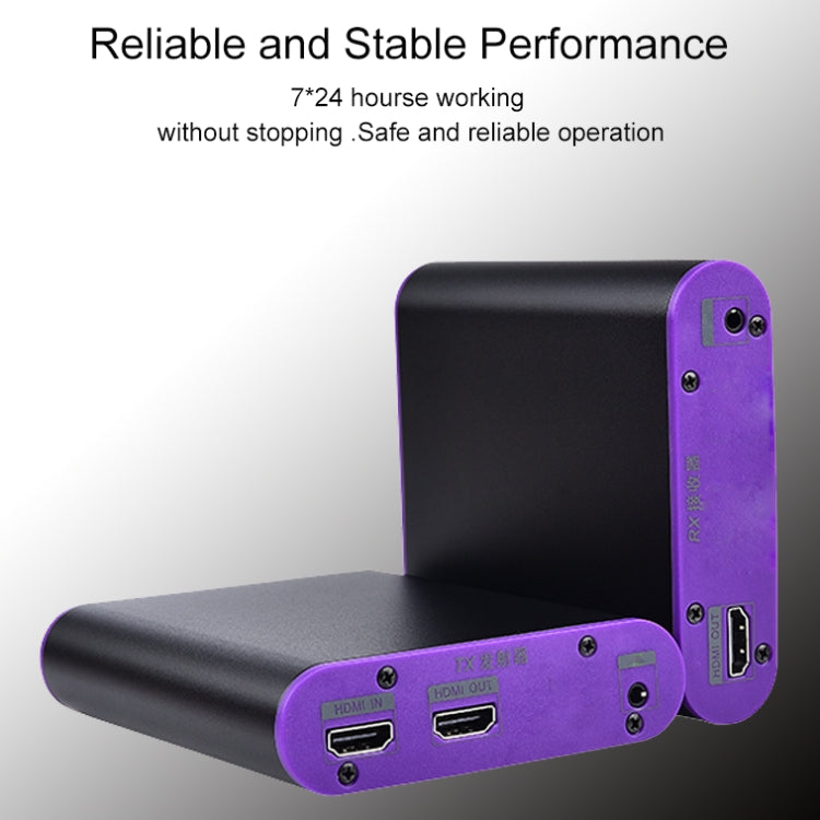 CAT872 HDMI Extender (Receiver & Sender) over CAT5e/CAT6 Cable , Transmission Distance: 200m, CAT872