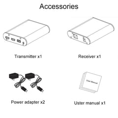 OPT882-KVM HDMI Extender (Receiver & Sender) Fiber Optic Extender with USB Port and KVM Function, Transmission Distance: 20KM, OPT882-KVM