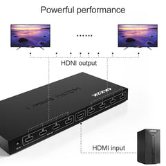 1 x 8 Full HD 1080P HDMI Splitter with Switch, Support 3D & 4K x 2K