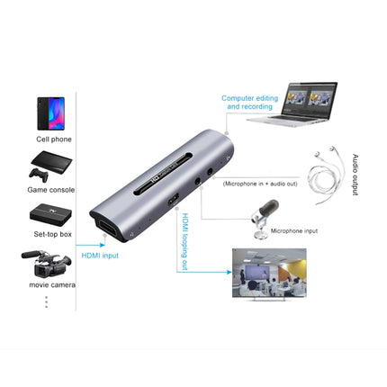 Tarjeta de captura de audio y video HD Z35 con conector HDMI hembra + micrófono a HDMI hembra + audio + USB, Z35