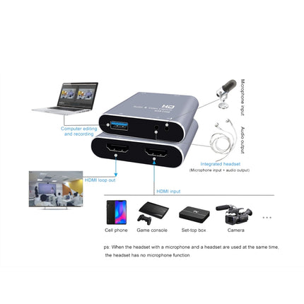 Z37 HDMI Female + Mic to HDMI Female + Audio + USB HD Video & Audio Capture Card with Loop, Z37