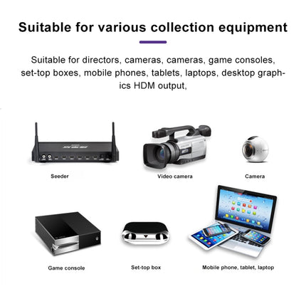 Z37 HDMI Female + Mic to HDMI Female + Audio + USB HD Video & Audio Capture Card with Loop, Z37