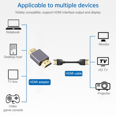 Gold-plated Head Male to Male HDMI Adapter(Black), HDMI Male to HDMI Male Grey, HDMI Male to HDMI Male Black