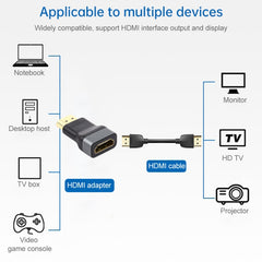 Gold-plated Head HDMI Female to HDMI Male Adapter, HDMI Female to HDMI Male