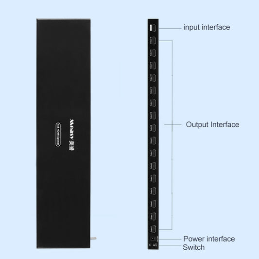 Measy SPH116 1 to 16 4K HDMI 1080P Switch Simultaneous Display Splitter, 1 to 16, AU Plug, 1 to 16, EU Plug, 1 to 16, UK Plug, 1 to 16, US Plug