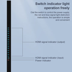 Measy SPH116 1 to 16 4K HDMI 1080P Switch Simultaneous Display Splitter, 1 to 16, AU Plug, 1 to 16, EU Plug, 1 to 16, UK Plug, 1 to 16, US Plug