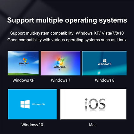 USB 2.0 to HDMI HD Video Game Live Recording Monitoring Capture