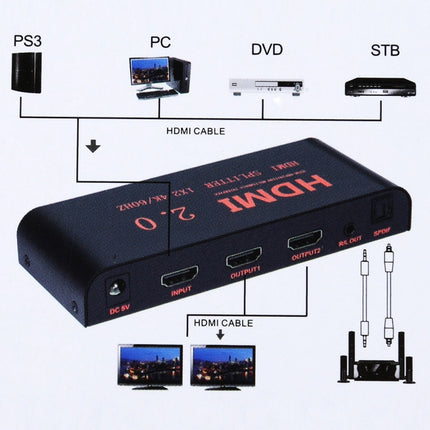 CY-041 1X2 HDMI 2.0 4K/60Hz Splitter, EU Plug, 1X2