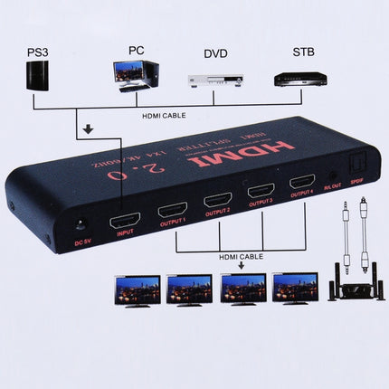 CY-042 1X4 HDMI 2.0 4K/60Hz Splitter, EU Plug