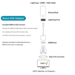 E-Gin-LTH-002 8 Pin Digital AV to HDMI Adapter + USB Charging Port for VGA 1080P HD TV Display Screen Device