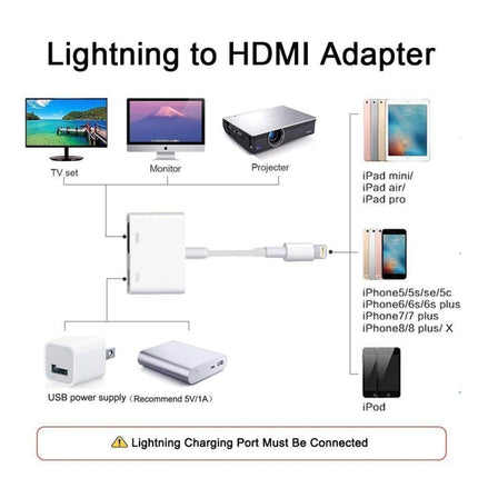 E-Gin-LTH-002 8 Pin Digital AV to HDMI Adapter + USB Charging Port for 1080P HD TV Display Screen Device, E-Gin-LTH-002