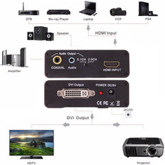 NEWKENG X5 HDMI to DVI with Audio 3.5mm Coaxial Output Video Converter, EU Plug, X5 HDMI to DVI with Audio