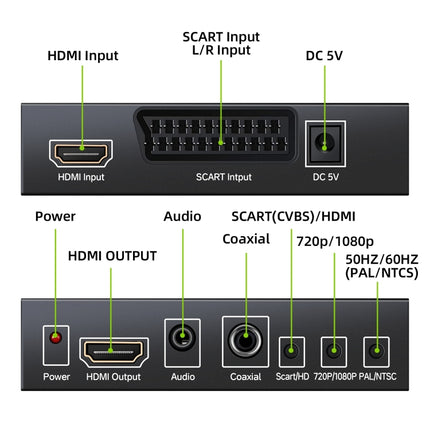 NEWKENG NK-8S SCART + HDMI to HDMI 720P / 1080P HD Video Converter Adapter Scaler Box, NK-8S SCART + HDMI to HDMI