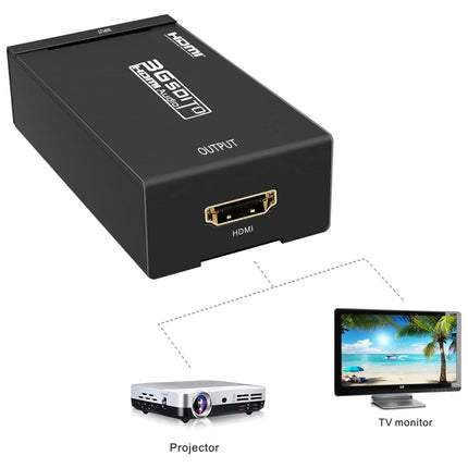 NEWKENG S008 Mini SD-SDI / HD-SDI / 3G-SDI to HDMI Video Converter, S008 Mini SD-SDI / HD-SDI / 3G-SDI to HDMI
