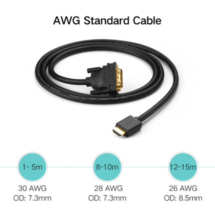 UGREEN DVI D(24+1) Male to HDMI Male HD 2K Two-way Interchanging Line,Length: 1.5m, Length: 1.5m