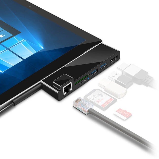 ROCKETEK SK-SH3L RJ45 + 2 x USB 3.0 + HDMI + SD / TF Memory Card Reader HUB 4K HDMI Adapter, SK-SH3L