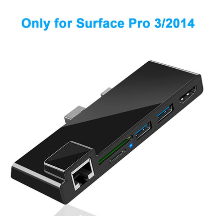 ROCKETEK SK-SH3L RJ45 + 2 x USB 3.0 + HDMI + SD / TF Memory Card Reader HUB 4K HDMI Adapter, SK-SH3L