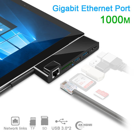 ROCKETEK SK-SH3L RJ45 + 2 x USB 3.0 + HDMI + SD / TF Memory Card Reader HUB 4K HDMI Adapter, SK-SH3L