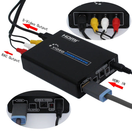 HDMI to Composite / AV S-Video Converter RCA CVBS/L/R Video Converter Adapter, EU Plug, HDMI to AV + S-Video