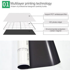 Magnetic Monthly Planner Refrigerator Magnet PET Magnetic Soft Whiteboard, Size: 29.7cm x 42cm