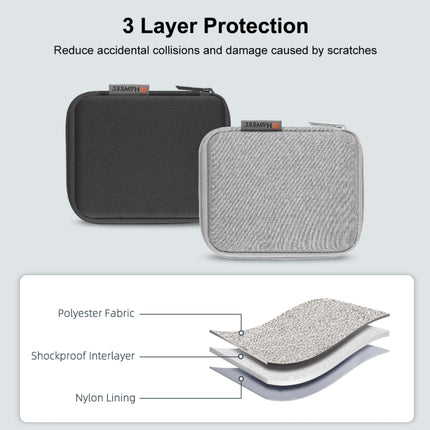 HAWEEL Watch Band Organizer Box Earphones / U Disk / Digital Cable Storage Case, Watch Band Organizer, Size: S