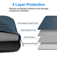 HAWEEL 13.0 inch Sleeve Case Zipper Briefcase Laptop Handbag For Macbook, Samsung, Lenovo Thinkpad, Sony, DELL Alienware, CHUWI, ASUS, HP, 13 inch -13.5 inch Laptops, 13.0-13.5 inch