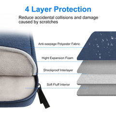 HAWEEL 13.0 inch-14.0 inch Briefcase Crossbody Laptop Bag For Macbook, Lenovo Thinkpad, ASUS, HP, 13.0 inch-14.0 inch