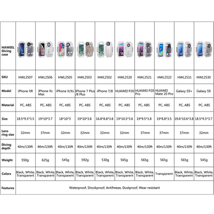 For iPhone X / XS HAWEEL 40m/130ft Diving Case, Photo Video Taking Underwater Housing Cover, For iPhone X