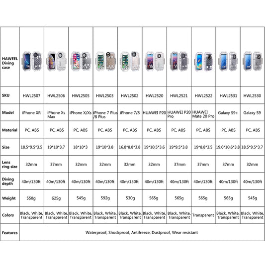 Für iPhone X / XS HAWEEL 40m/130ft Tauchgehäuse, Foto-Video-Aufnahme Unterwassergehäuseabdeckung, Für iPhone X