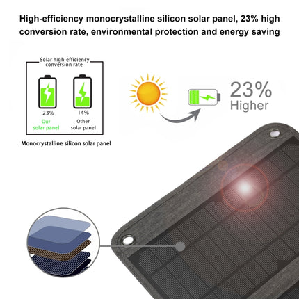 HAWEEL 14W Foldable Solar Panel Charger with 5V / 2.4A Max Dual USB Ports