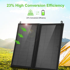 HAWEEL 12W 2 Panels Foldable Solar Panel Charger Bag with 5V / 3.1A Max Dual USB Ports, Support QC3.0 and AFC, 12W 2 Panels