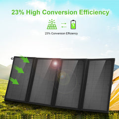 HAWEEL 24W 4 Panels Foldable Solar Panel Charger Bag with 5V / 3.1A Max Dual USB Ports, Support QC3.0 and AFC, 24W 4 Panels