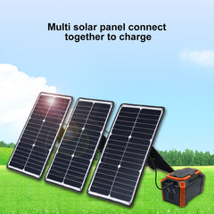HAWEEL 3 PCS 20W Monocrystalline Silicon Solar Power Panel Charger, with USB Port & Holder & Tiger Clip, Support QC3.0 and AFC