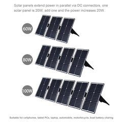 HAWEEL 3 PCS 20W Monocrystalline Silicon Solar Power Panel Charger, with USB Port & Holder & Tiger Clip, Support QC3.0 and AFC
