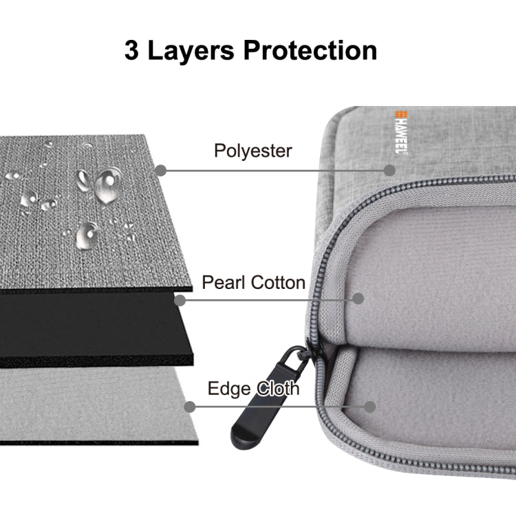 For iPad 9.7 inch / iPad Pro 9.7 inch, Galaxy, Lenovo, Sony, Xiaomi, Huawei 9.7 inch Tablets