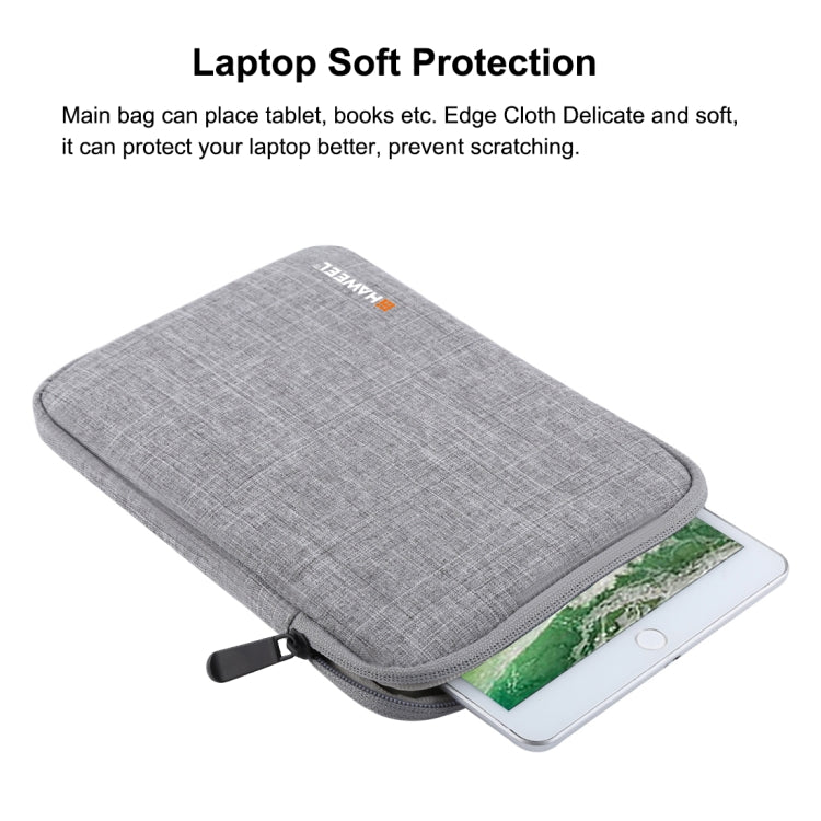 For iPad 9.7 inch / iPad Pro 9.7 inch, Galaxy, Lenovo, Sony, Xiaomi, Huawei 9.7 inch Tablets