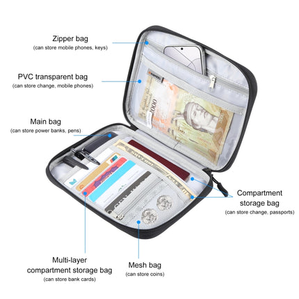 HAWEEL Passport Wallet Document Organizer Credit Cards Case Bag with Handle, Handle Bag