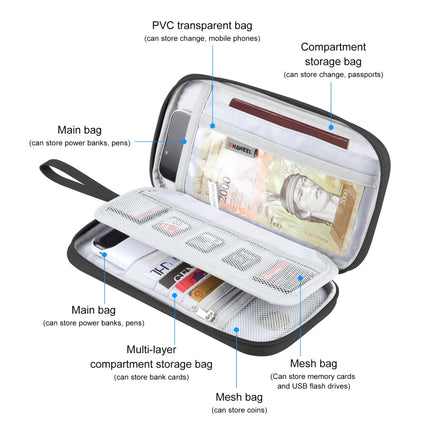 HAWEEL Clutch Bag Passport Wallet Document Organizer Credit Cards Case Bag