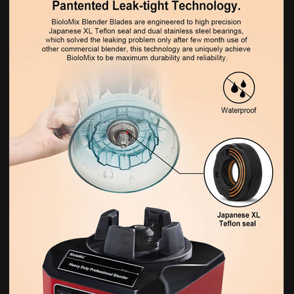 【7 Years Warranty】BPA Free Heavy Duty Professional Commercial Bar Blender Food Mixer Juicer Ice Crusher Smoothie Maker Max 2200W