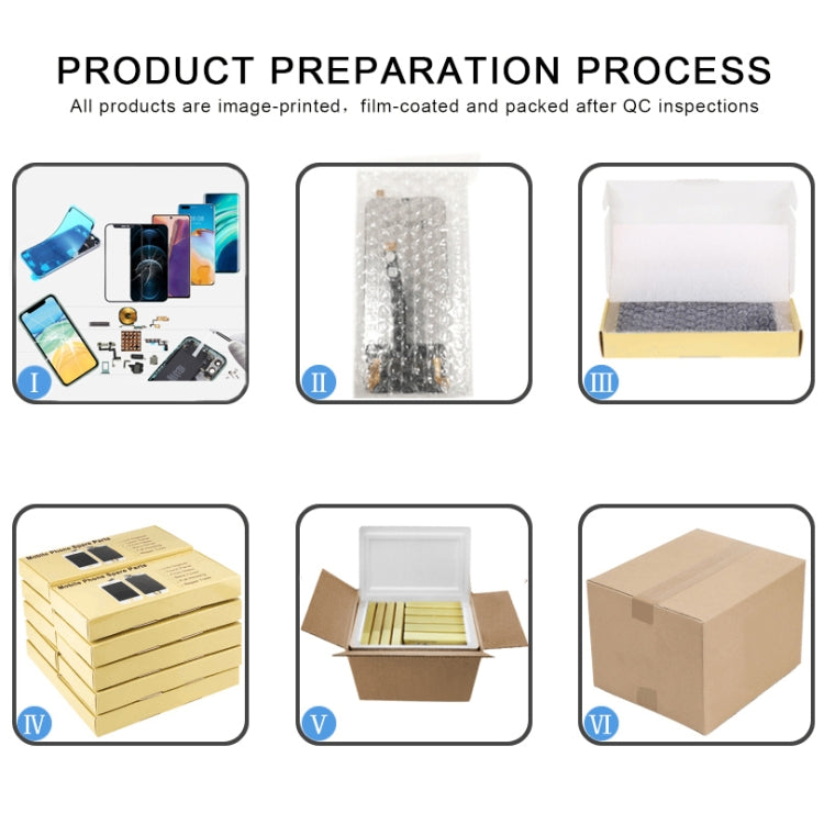 2815mAh Li-ion Battery for iPhone 12 / 12 Pro