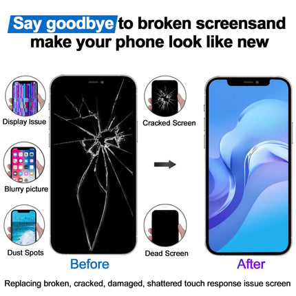 JK Soft OLED LCD Screen For iPhone 12 / 12 Pro, For iPhone 12 / 12 Pro (JK Soft OLED)