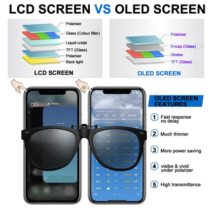 JK Soft OLED LCD Screen For iPhone 11 Pro Max