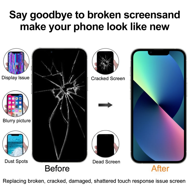 GX Hard OLED Screen Screen for iPhone 12 mini