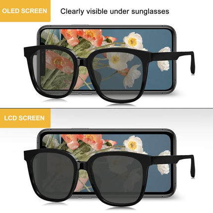 GX Soft OLED Screen For iPhone 12 Pro Max, For iPhone 12 Pro Max(Soft OLED)