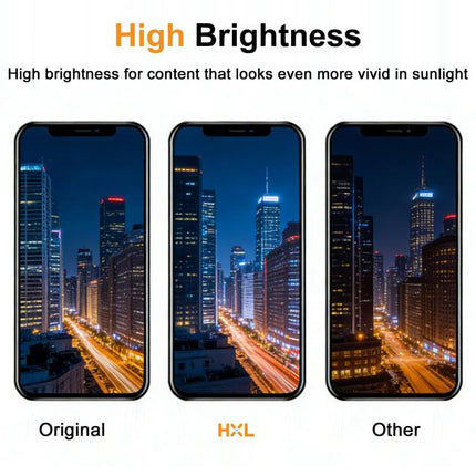 HXL Soft OLED Screen For iPhone 14 Plus, For iPhone 14 Plus