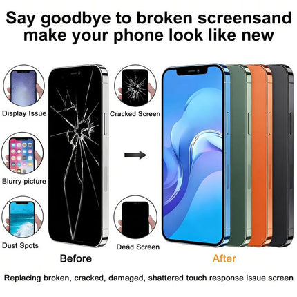 HXL Soft OLED Screen For iPhone 14 Plus, For iPhone 14 Plus