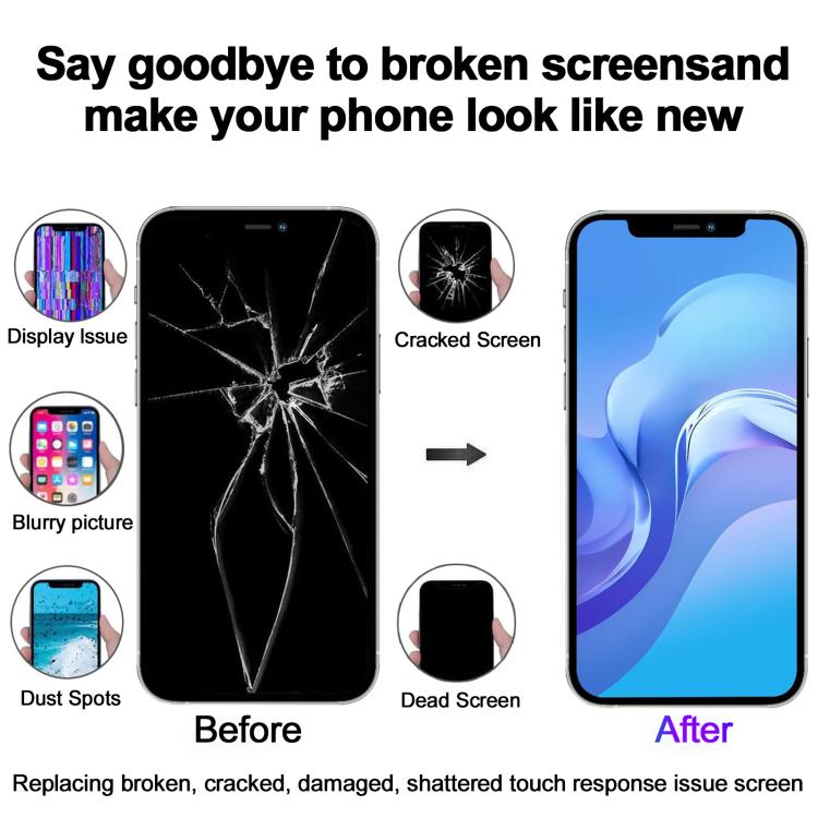 JK incell LCD Screen For iPhone 15 Pro Max