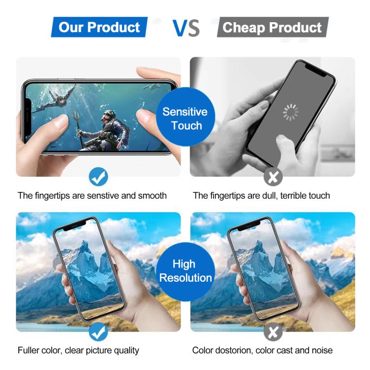 JK Hard OLED Screen For iPhone 15 Pro Max