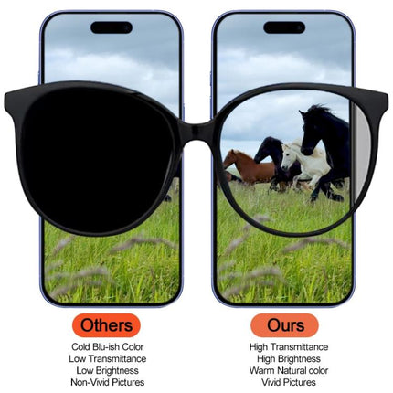 For iPhone 15 DD Soft OLED Screen, For iPhone 15(Soft OLED)